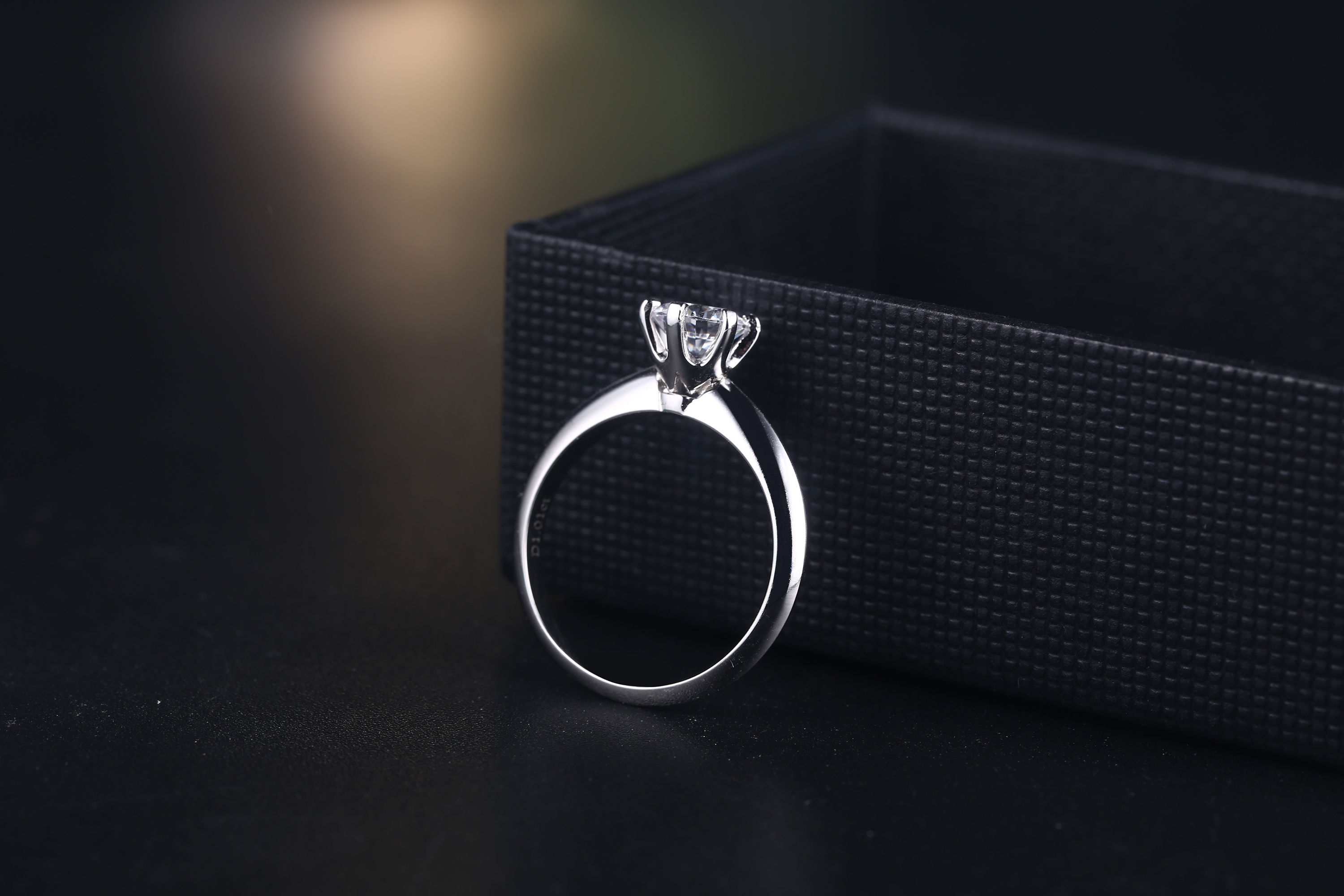 六爪鉆戒 永恒之愛，璀璨綻放——專業(yè)攝影與市場(chǎng)推廣指南